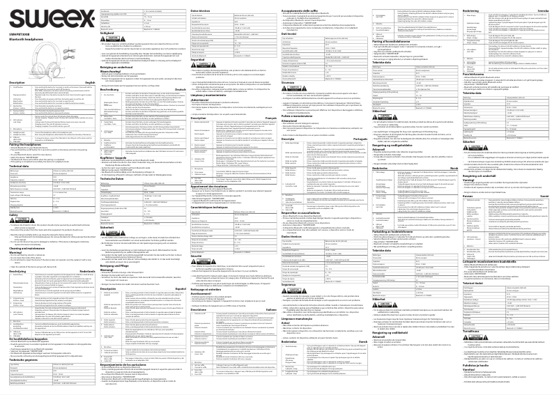 Image de la première page du manuel de l'appareil SWHPBT300B