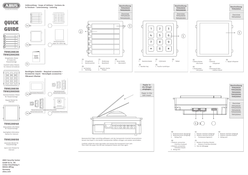 Page n°1 - Manuel utilisateur Abus TVHS20050
