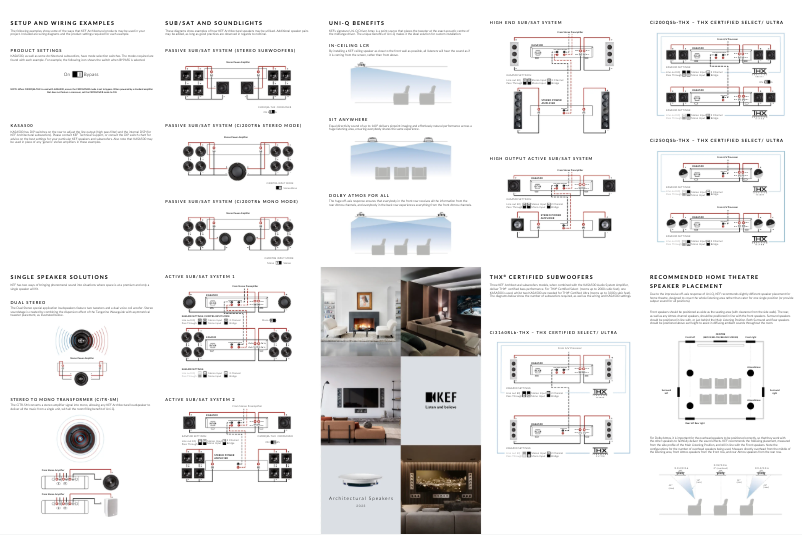 Page n°1 - Guide de démarrage rapide KEF Ci160CRds