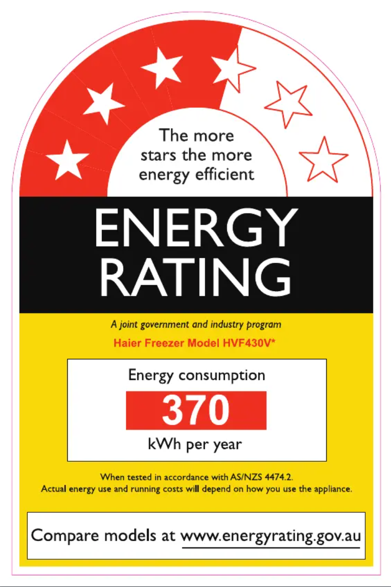 Image de la première page du manuel de l'appareil HVF430VW