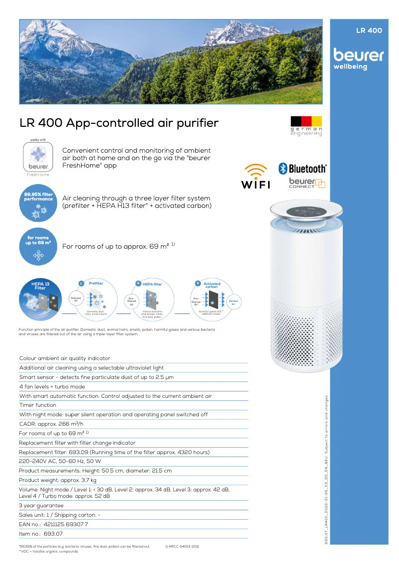 Image de la première page du manuel de l'appareil LR 400