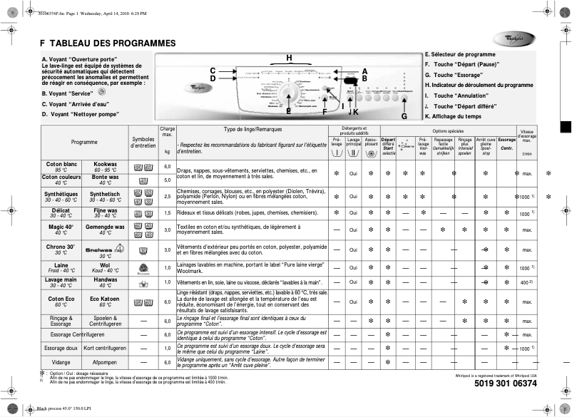 Page n°1 - Manuel utilisateur Whirlpool Atlanta 1600