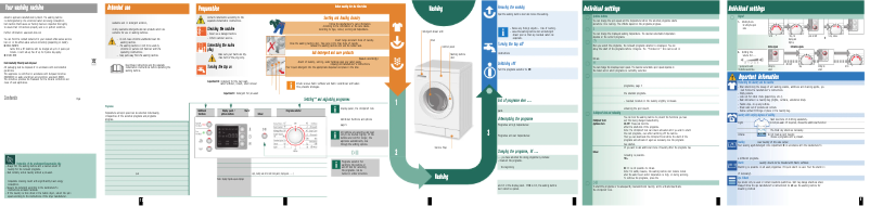 Page 1 de la notice Manuel utilisateur Bosch WAE28467SN