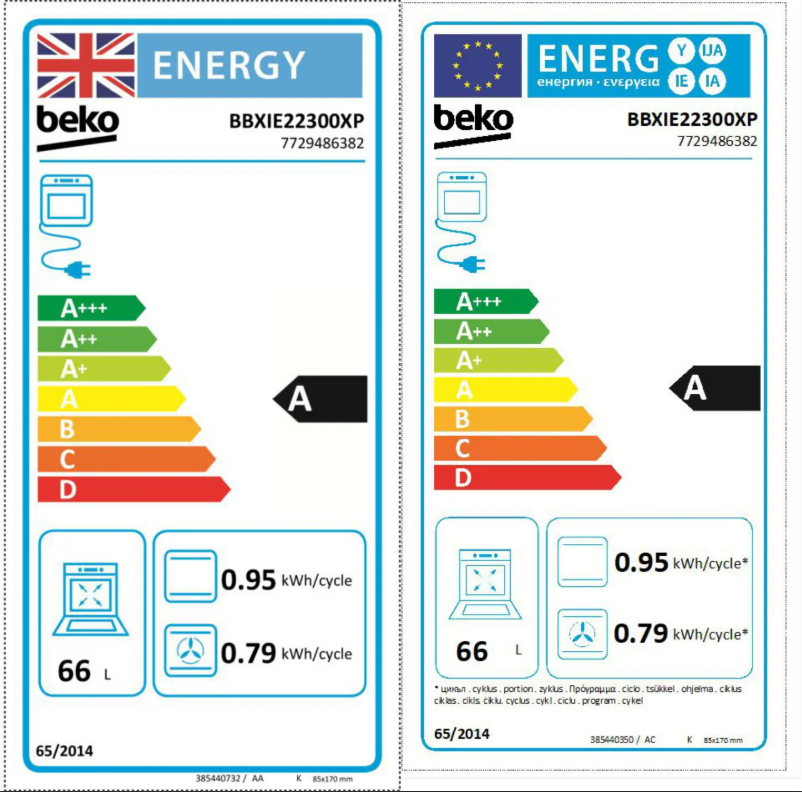 Page 1 de la notice Manuel utilisateur Beko BBXIE22300XP