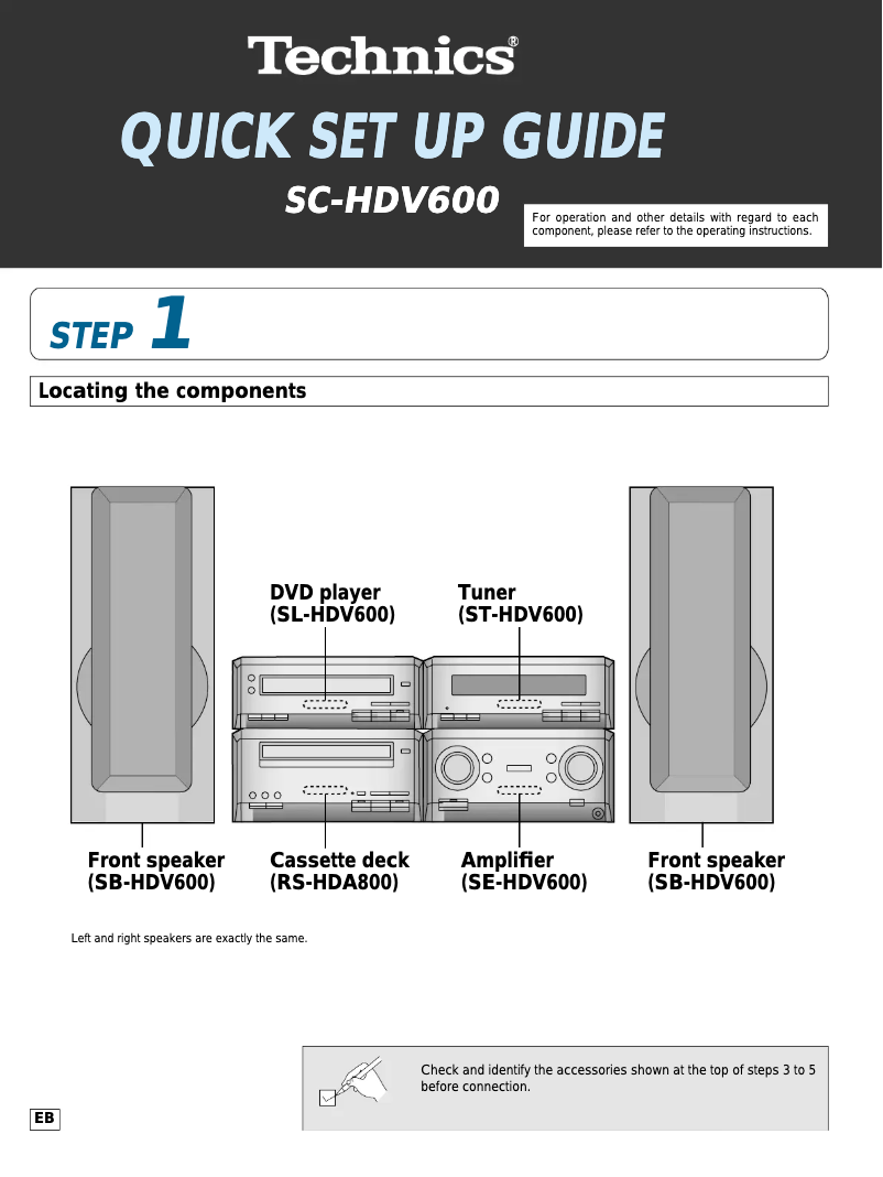 Página 1 del manual Manual de usuario Technics SC-HDV600