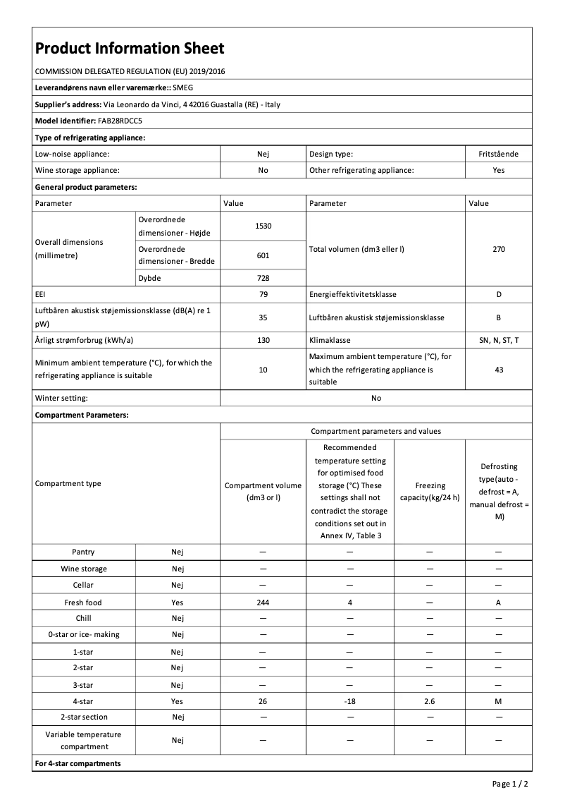 Image de la première page du manuel de l'appareil FAB28RDCC5