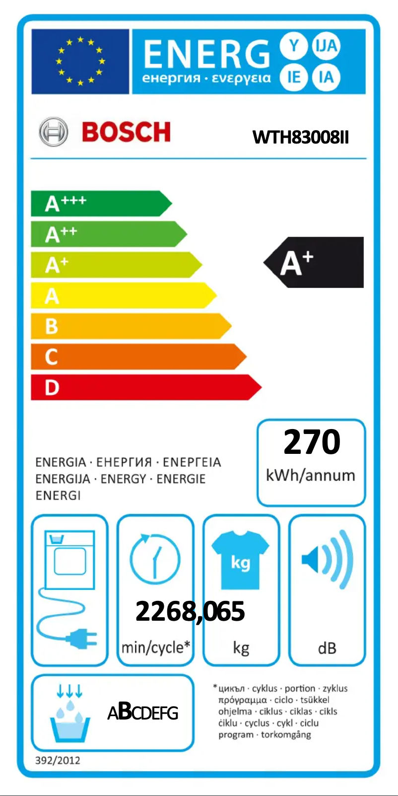 Image de la première page du manuel de l'appareil WTH83008II
