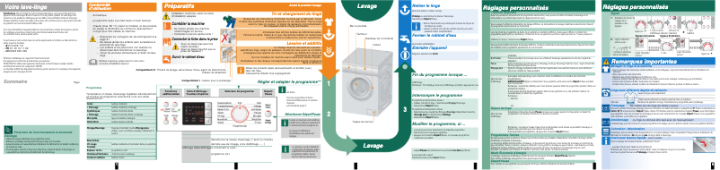 Page n°1 - Manuel utilisateur Bosch WAQ28461FF