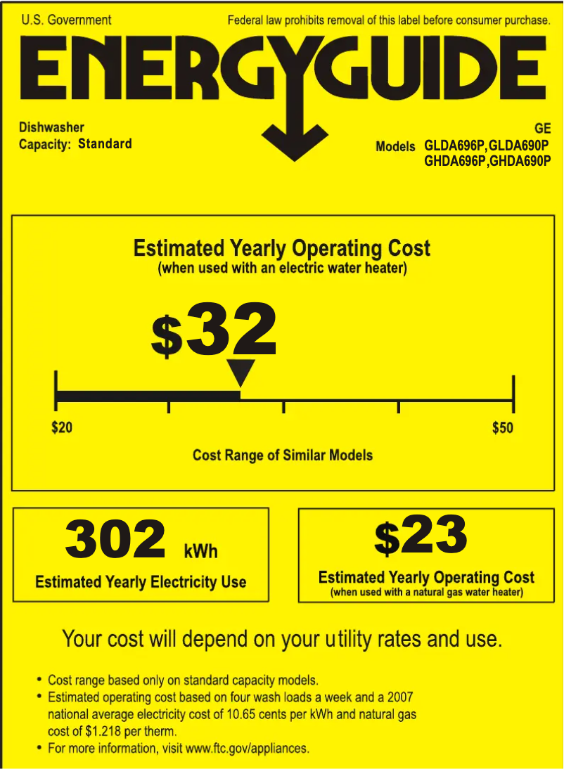 Page n°1 - Label énergétique GE GLDA690PWW
