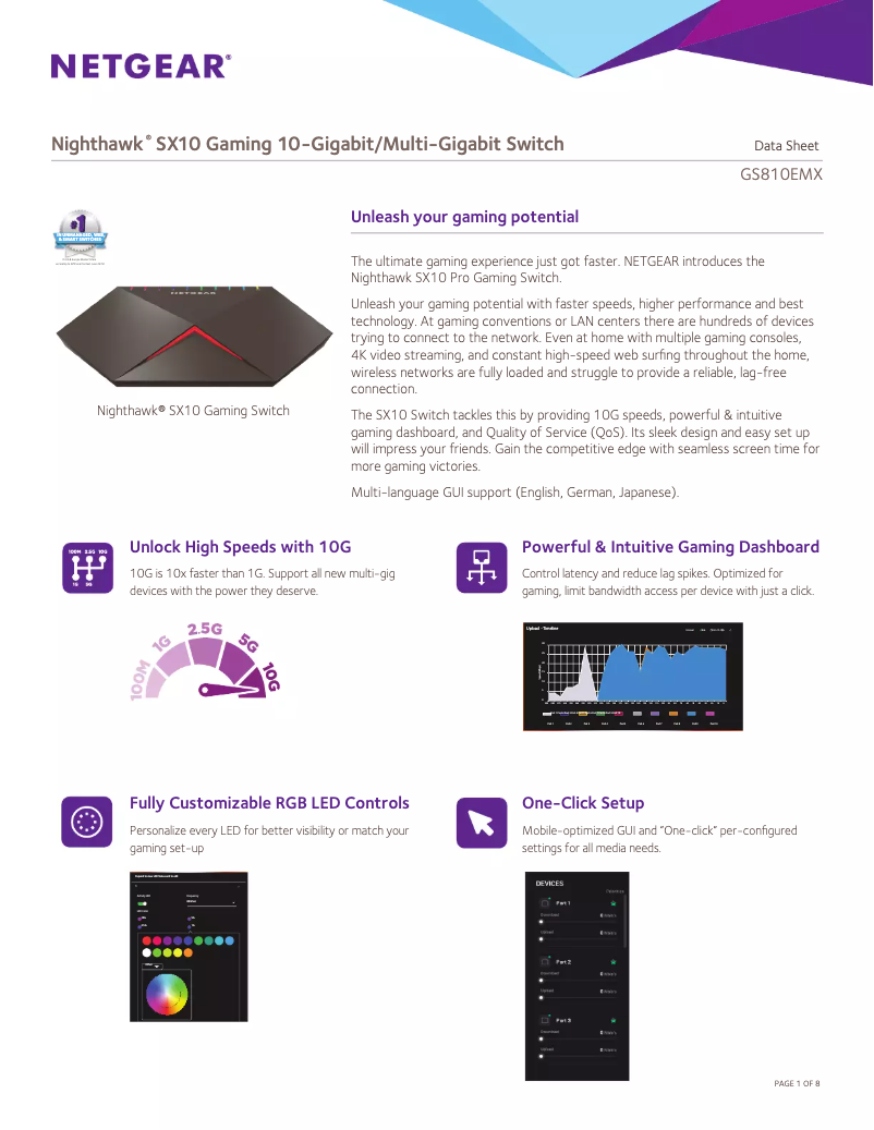 Page n°1 - Fiche technique Netgear Nighthawk GS810EMX