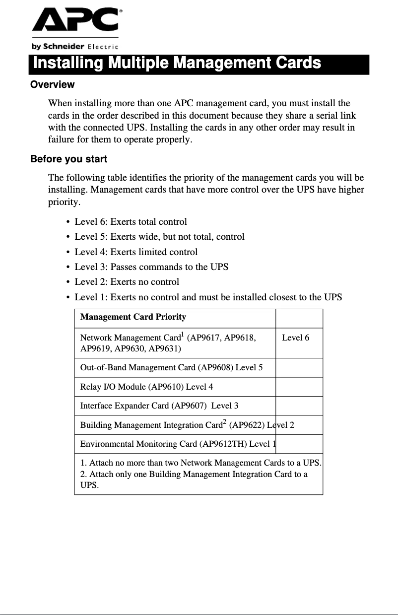 Page 1 de la notice Fiche technique APC AP9631