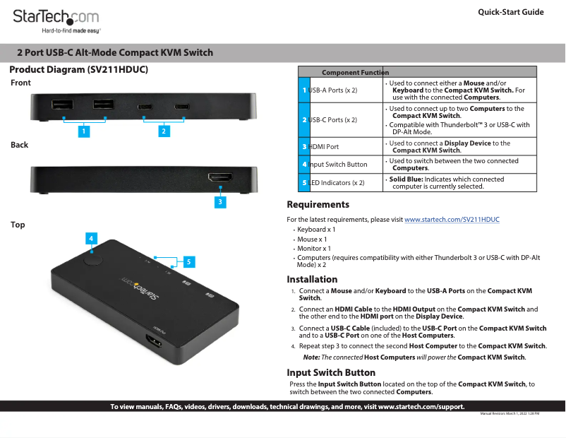 Image de la première page du manuel de l'appareil SV211HDUC