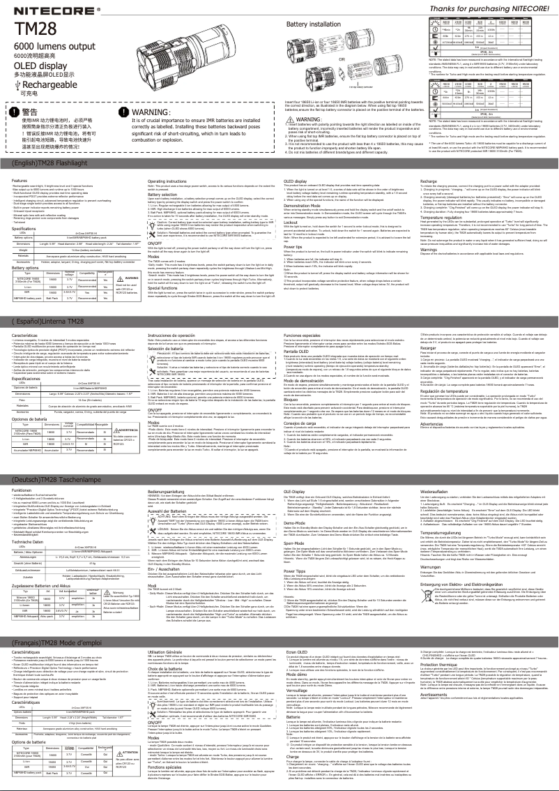 Page n°1 - Manuel utilisateur Nitecore TM28