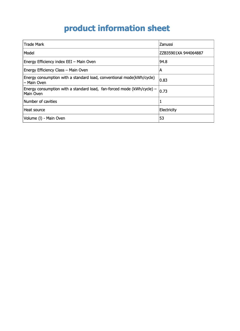 Page 1 of the manual Technical Sheet Zanussi ZZB35901XA