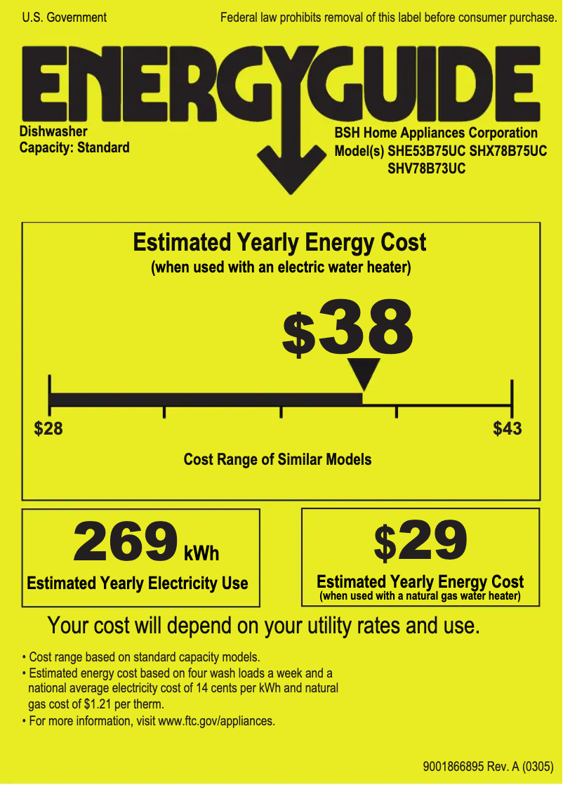 Página 1 del manual Etiqueta energética Bosch SHE53B75UC
