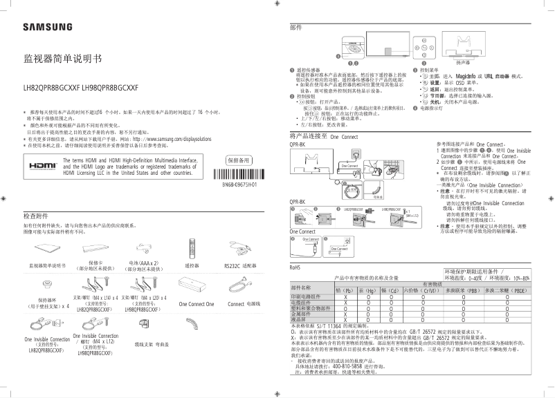 Page 1 de la notice Guide d'installation Samsung QP98R-8K