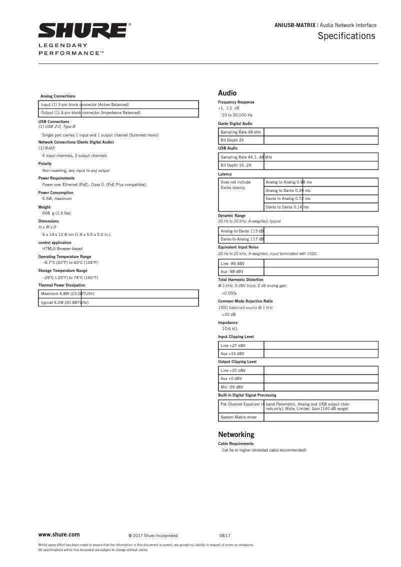 Page 1 de la notice Fiche technique Shure ANIUSB-MATRIX