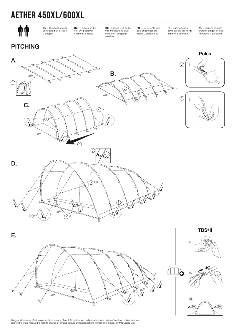 Image de la première page du manuel de l'appareil Aether 600XL