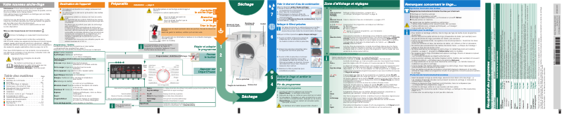 Page 1 de la notice Manuel utilisateur Bosch WTB84300FF