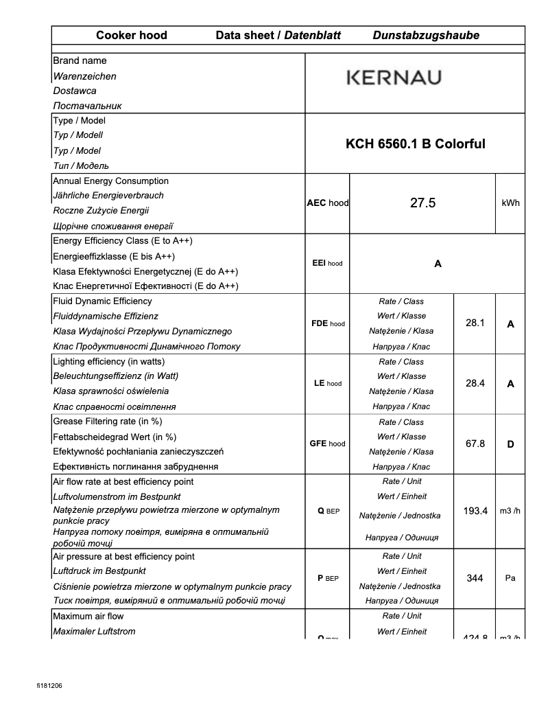 Page n°1 - Fiche technique Kernau KCH 6560.1 B