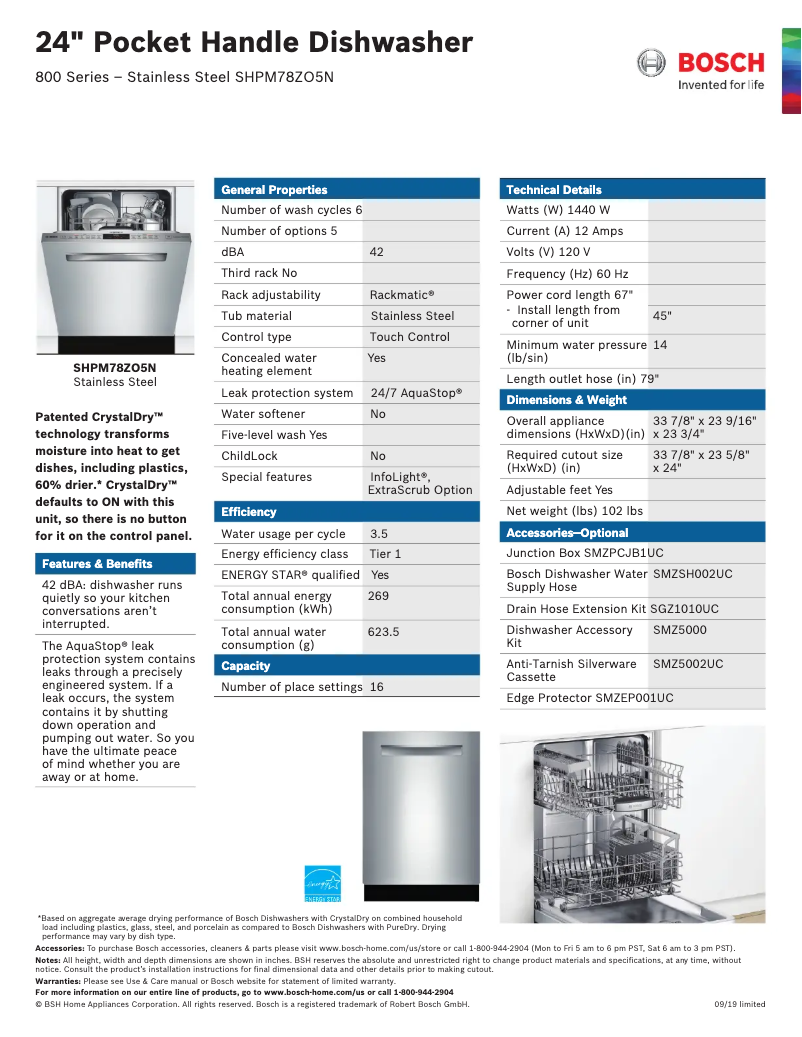 Image de la première page du manuel de l'appareil SHPM78ZO5N