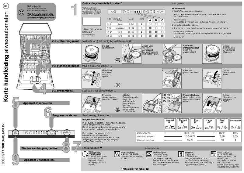 Page 1 de la notice Manuel utilisateur Siemens SN63D002