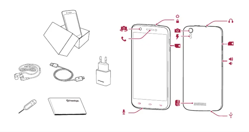 Image de la première page du manuel de l'appareil MultiPhone 5508 DUO
