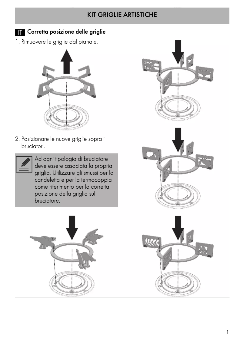Page 1 de la notice Manuel utilisateur Smeg KPDSN75L