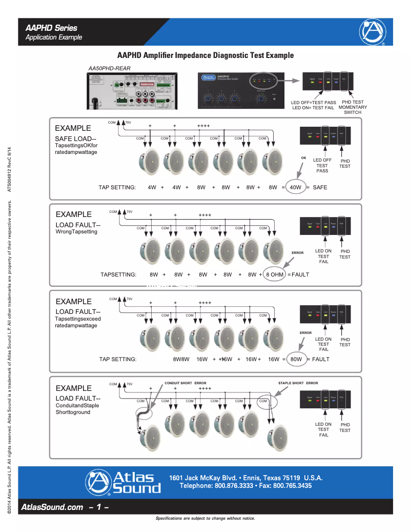Page 1 de la notice Manuel utilisateur Atlas AA50PHD