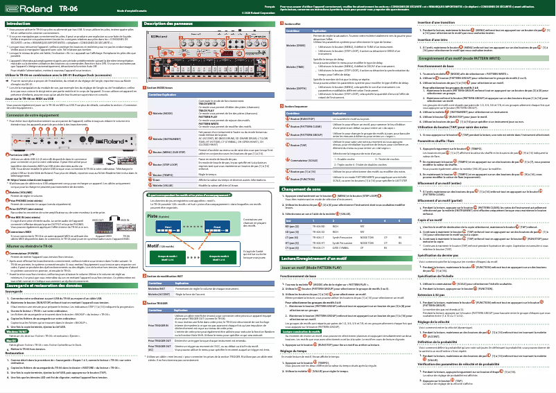 Page n°1 - Manuel utilisateur Roland Drumatix TR-06