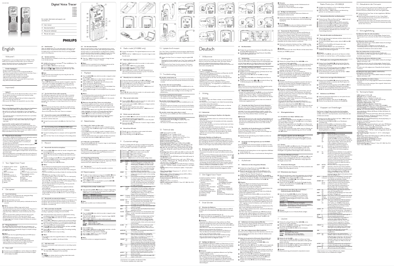 Page 1 de la notice Manuel utilisateur Philips Voice Tracer LFH867