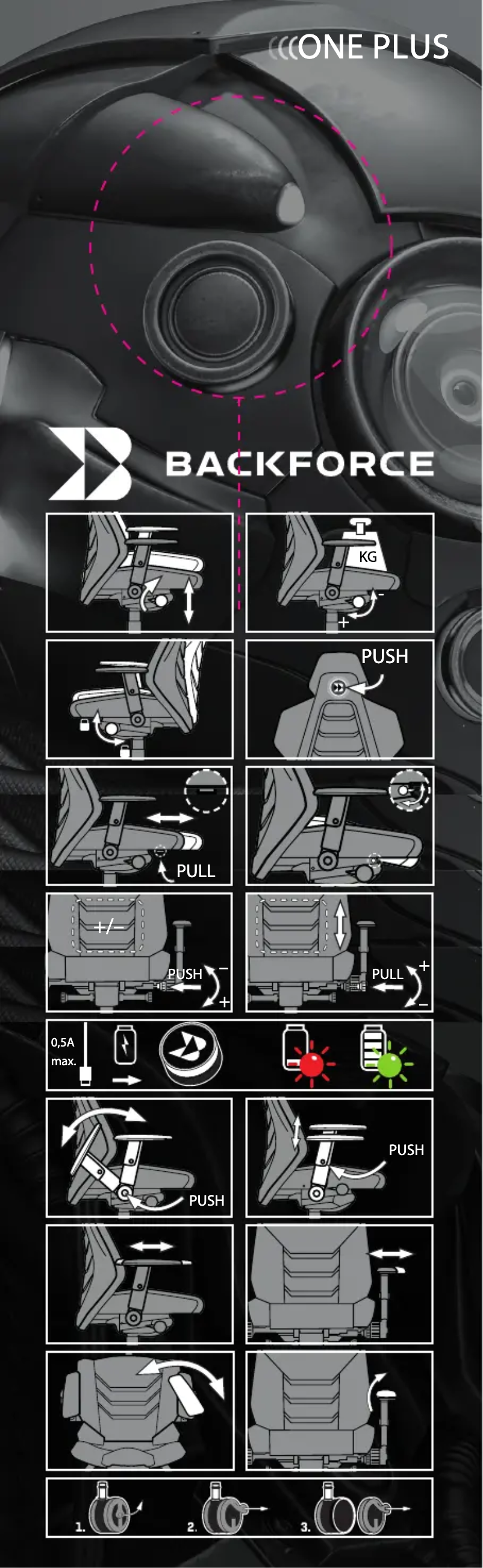 Page n°1 - Manuel utilisateur Backforce One Plus