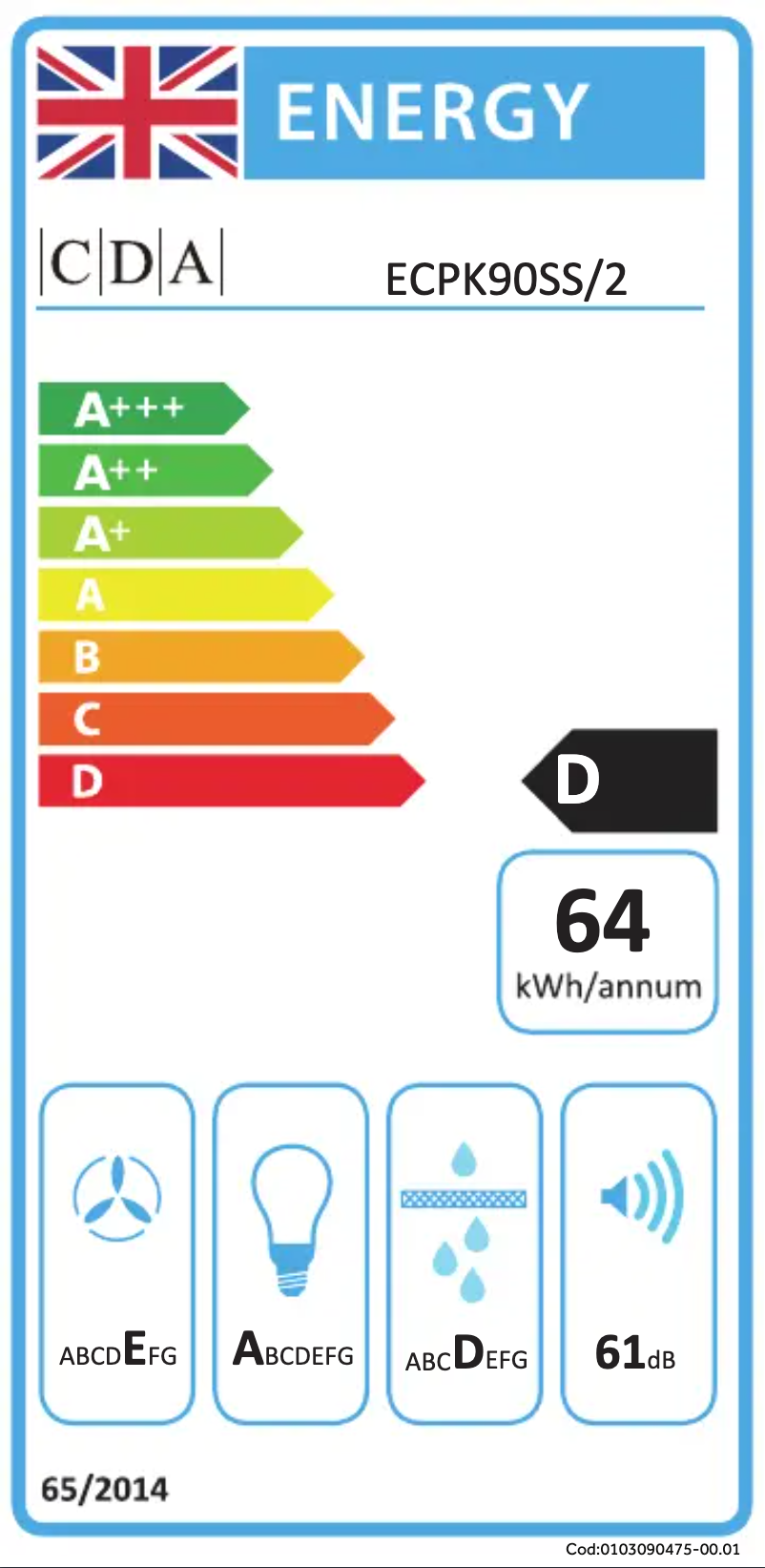 Image de la première page du manuel de l'appareil ECPK90SS