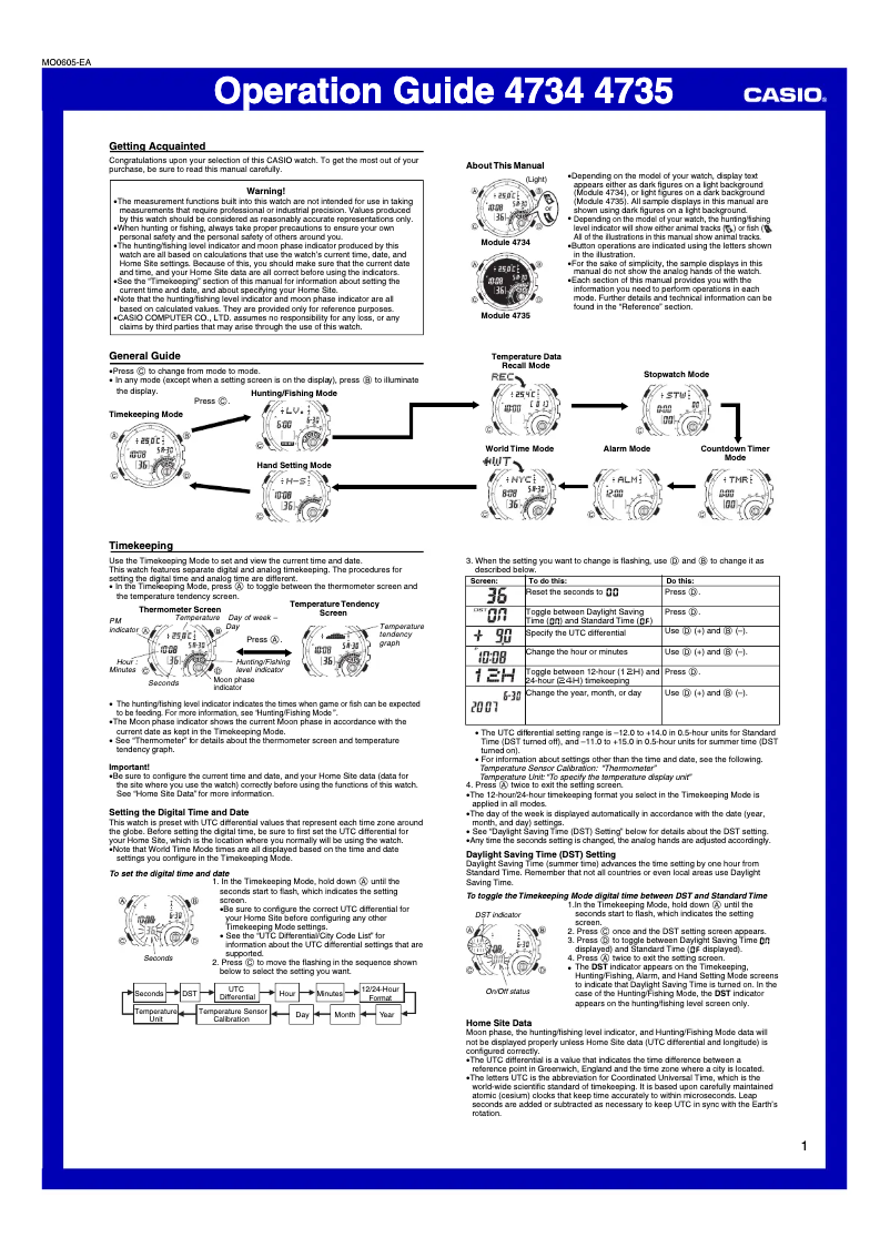Image de la première page du manuel de l'appareil 4735