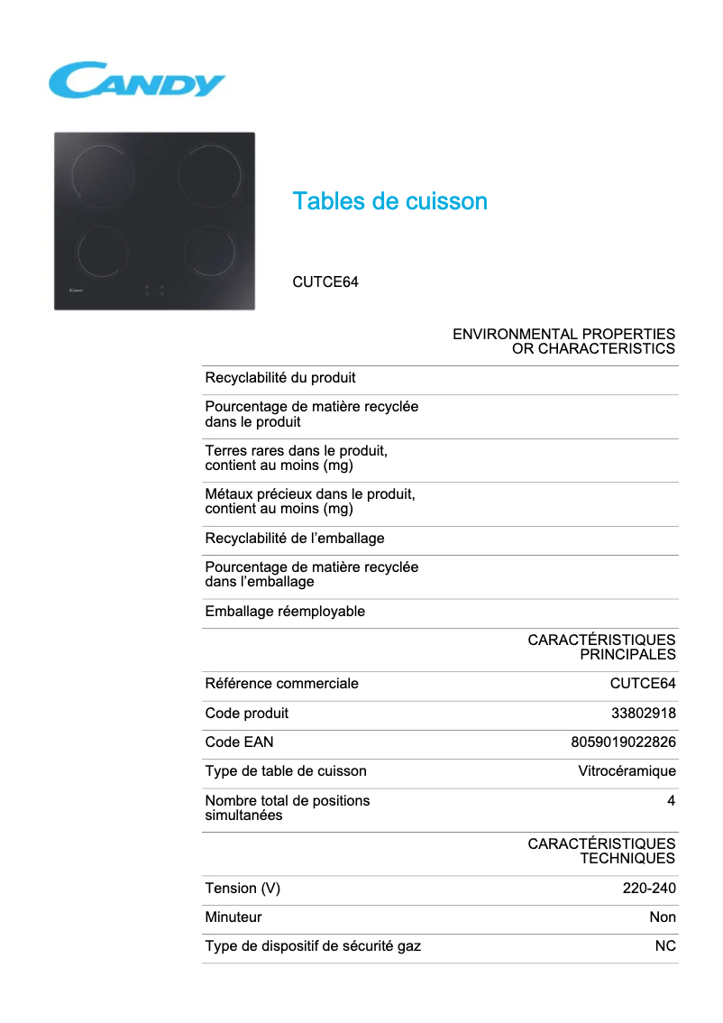 Page 1 de la notice Manuel utilisateur Candy CUTCE64