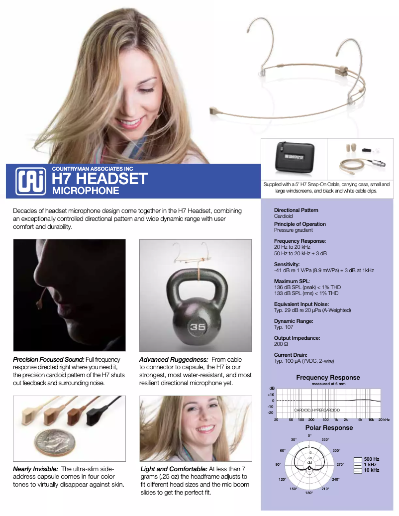 Page 1 de la notice Manuel utilisateur Countryman H7