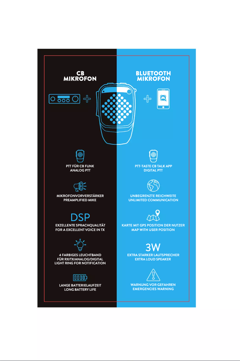 Page 1 de la notice Manuel utilisateur Midland Dual Mike Wireless