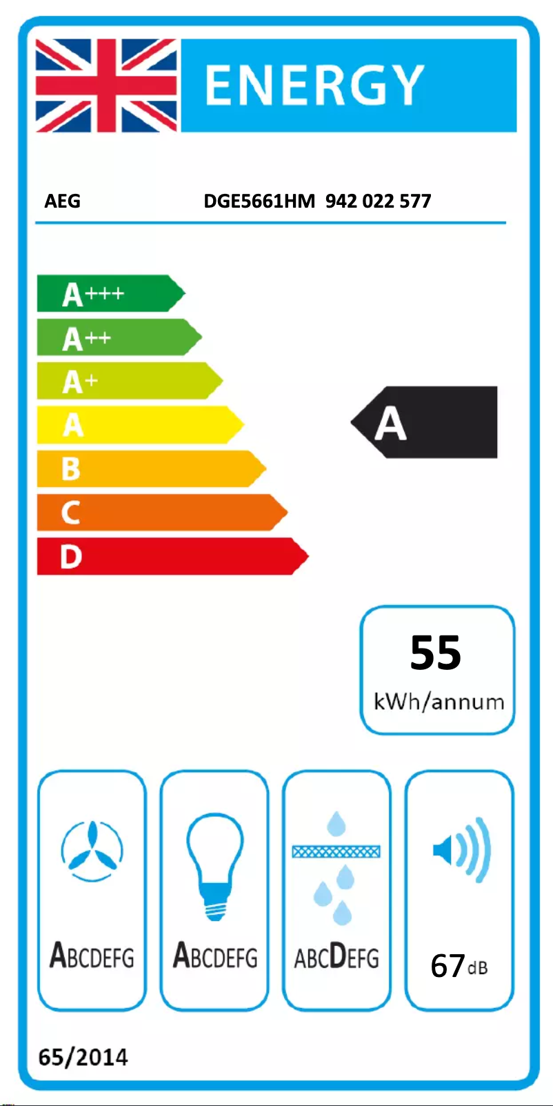 Página 1 del manual Etiqueta energética AEG DGE5661HM