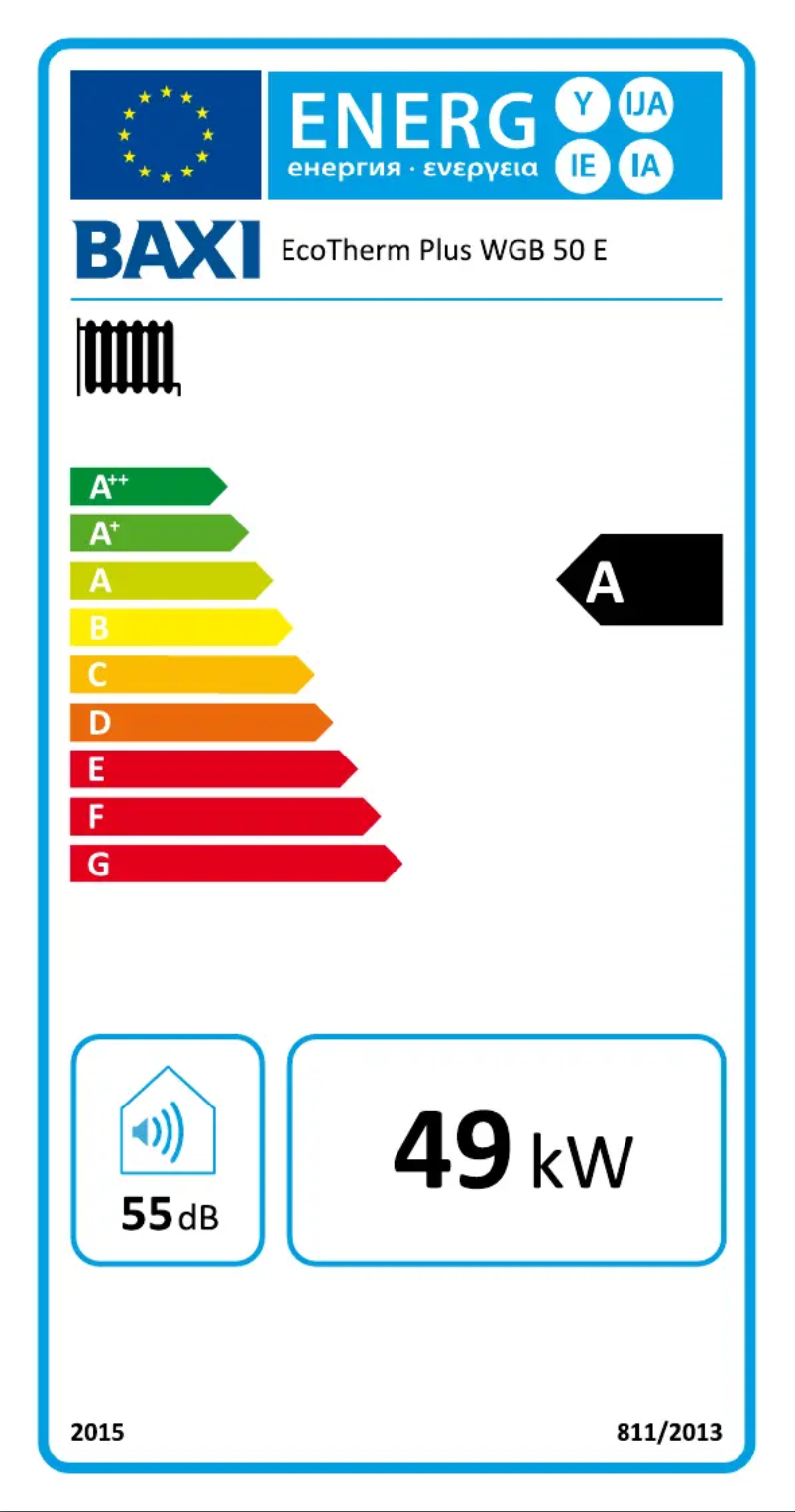 Página 1 del manual Etiqueta energética Baxi 50