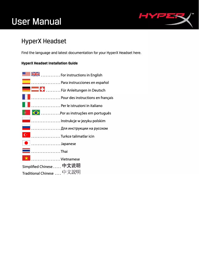 Page n°1 - Manuel utilisateur Kingston Technology HyperX Cloud