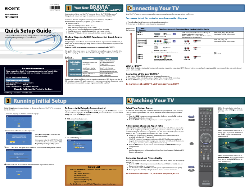 Página 1 del manual Guía de instalación Sony KDF-50E3000