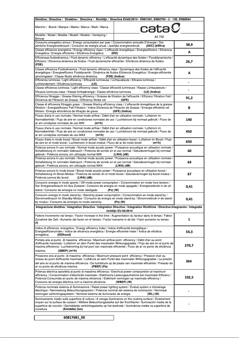 Image de la première page du manuel de l'appareil AS750