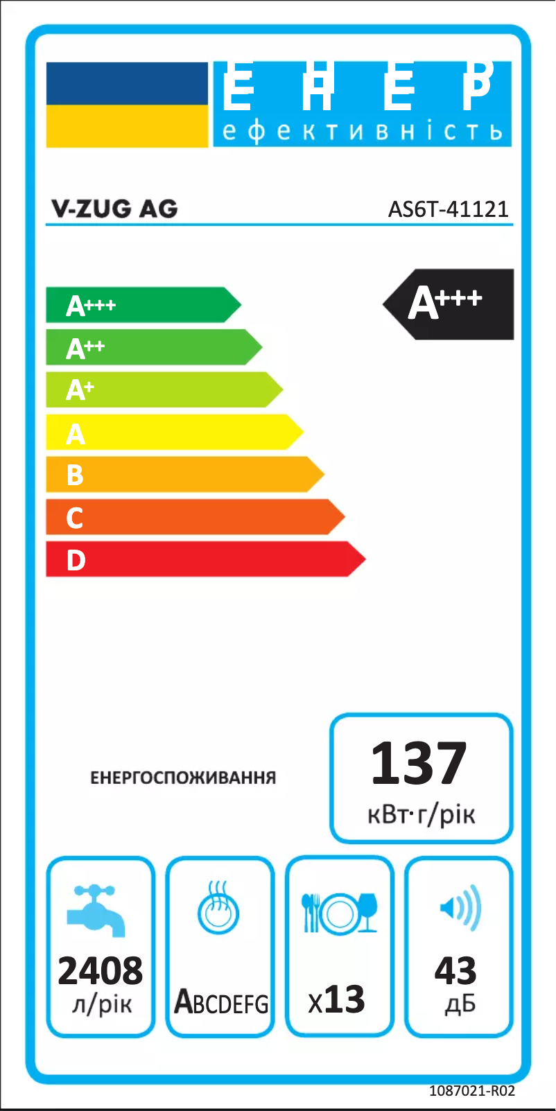 Page 1 de la notice Label énergétique V-Zug AdoraDish V6000 with heat pump
