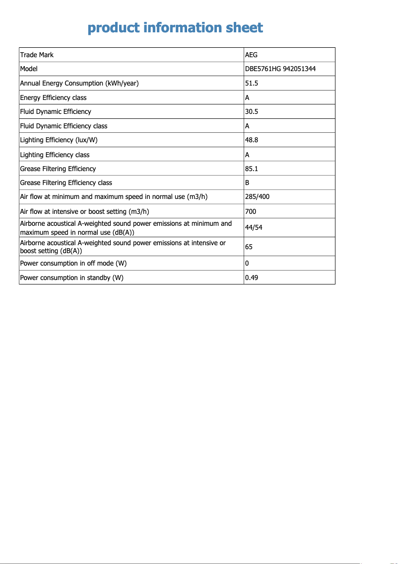 Page 1 de la notice Fiche technique AEG DBE5761HG