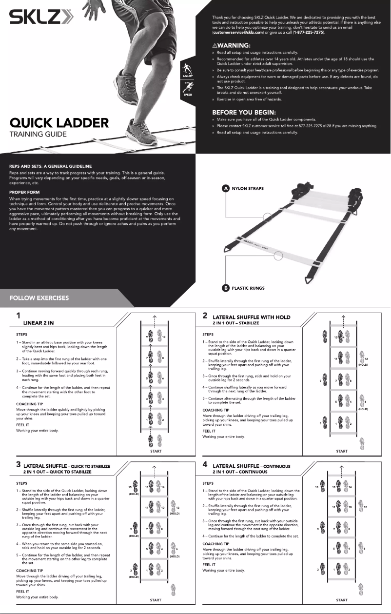 Page 1 de la notice Manuel utilisateur SKLZ MBRT-RTL-010