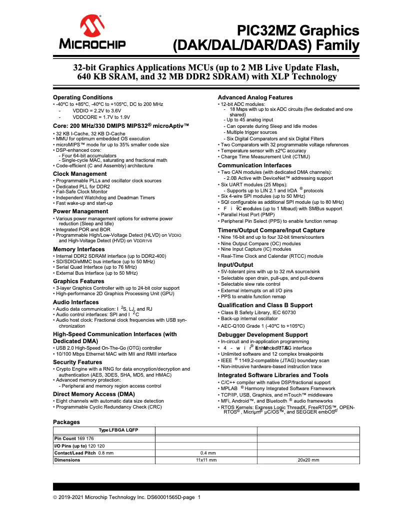 Página 1 del manual Ficha técnica Microchip PIC32MZ1064DAR169