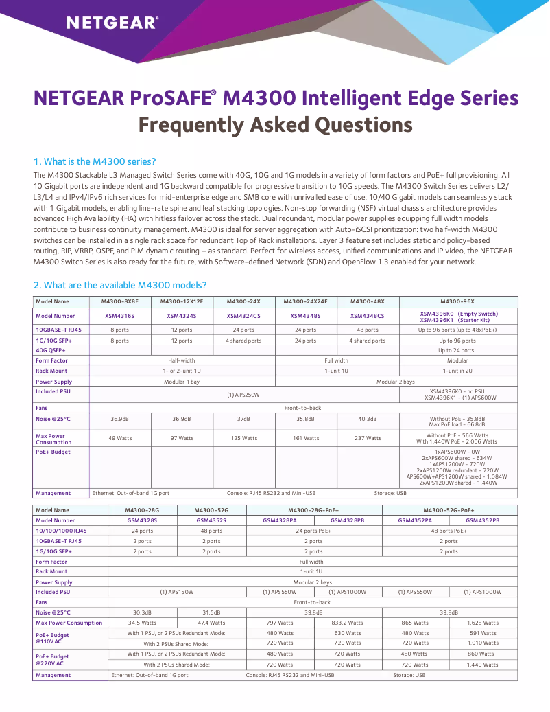 Page n°1 - FAQ Netgear ProSafe M4300