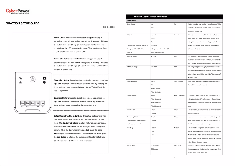 Page n°1 - Guide d'installation CyberPower PR3000LCD