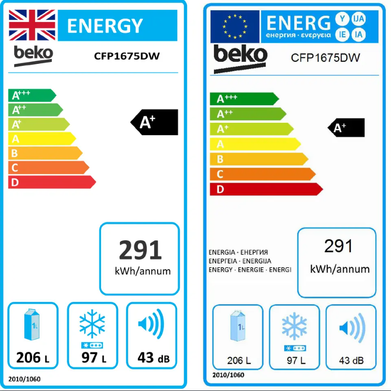 Image de la première page du manuel de l'appareil CFP1675D