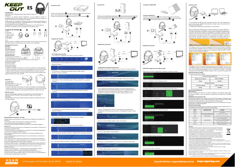 Page 1 de la notice Manuel utilisateur KeepOut HXAIR